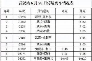 dota2雷竞技预测截图1